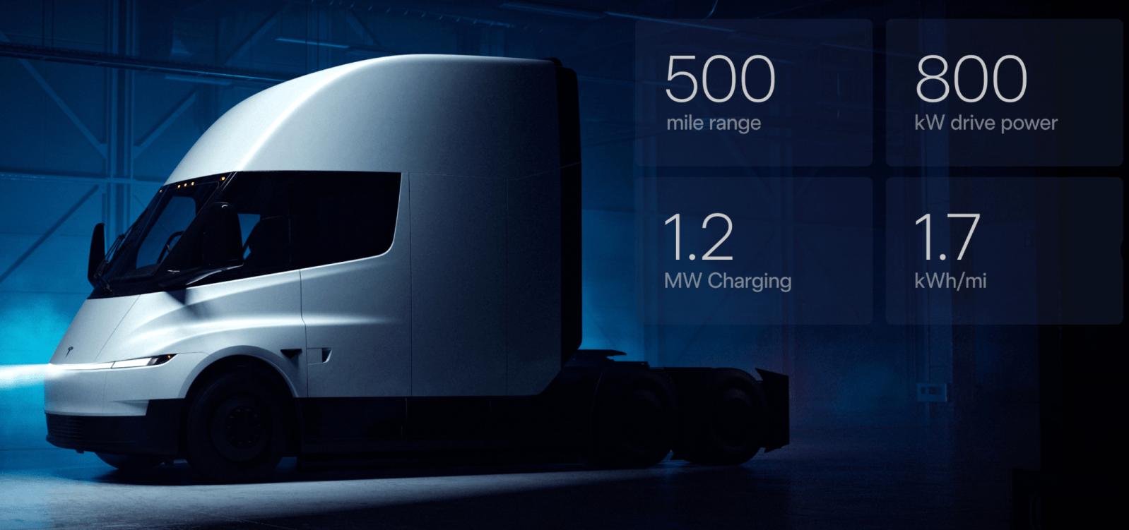 Tesla Semi Nouveau Design